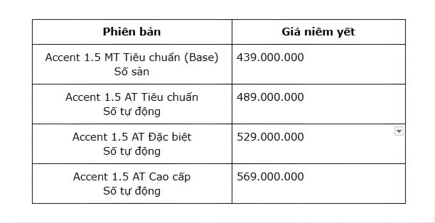 Hyundai Tây Nịnh accent